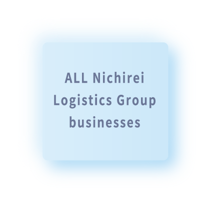 ニチレイロジグループの全事業領域