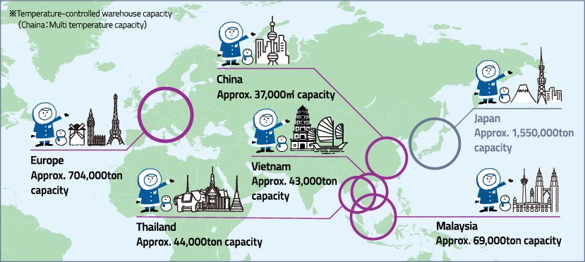 Overseas business